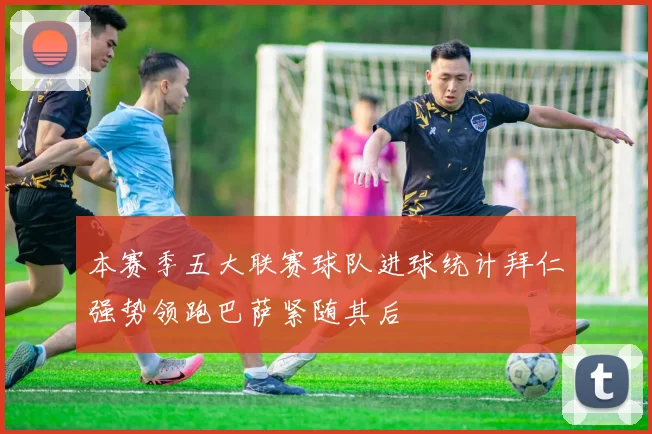 本赛季五大联赛球队进球统计拜仁强势领跑巴萨紧随其后
