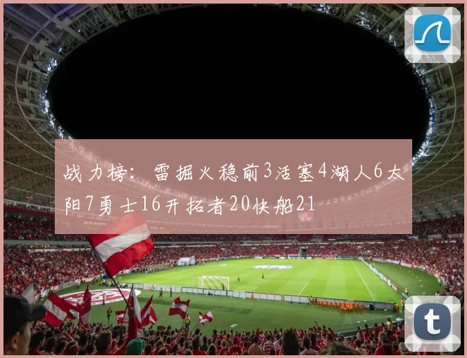 战力榜：雷掘火稳前3活塞4湖人6太阳7勇士16开拓者20快船21